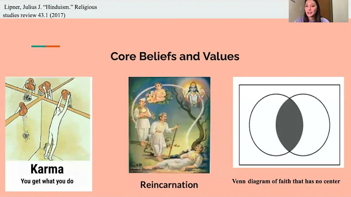 Isabel Montez- World Religion Speech
