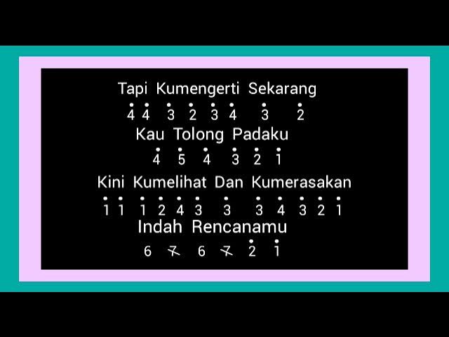 Not Angka Indah Rencanamu Tuhan Not Angka Indah Rencanamu Tuhan