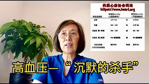 高血壓---"沉默的殺手"High blood pressure --- "the silent killer" 中老年醫療保健系列短視頻   (十 四) - 天天要聞