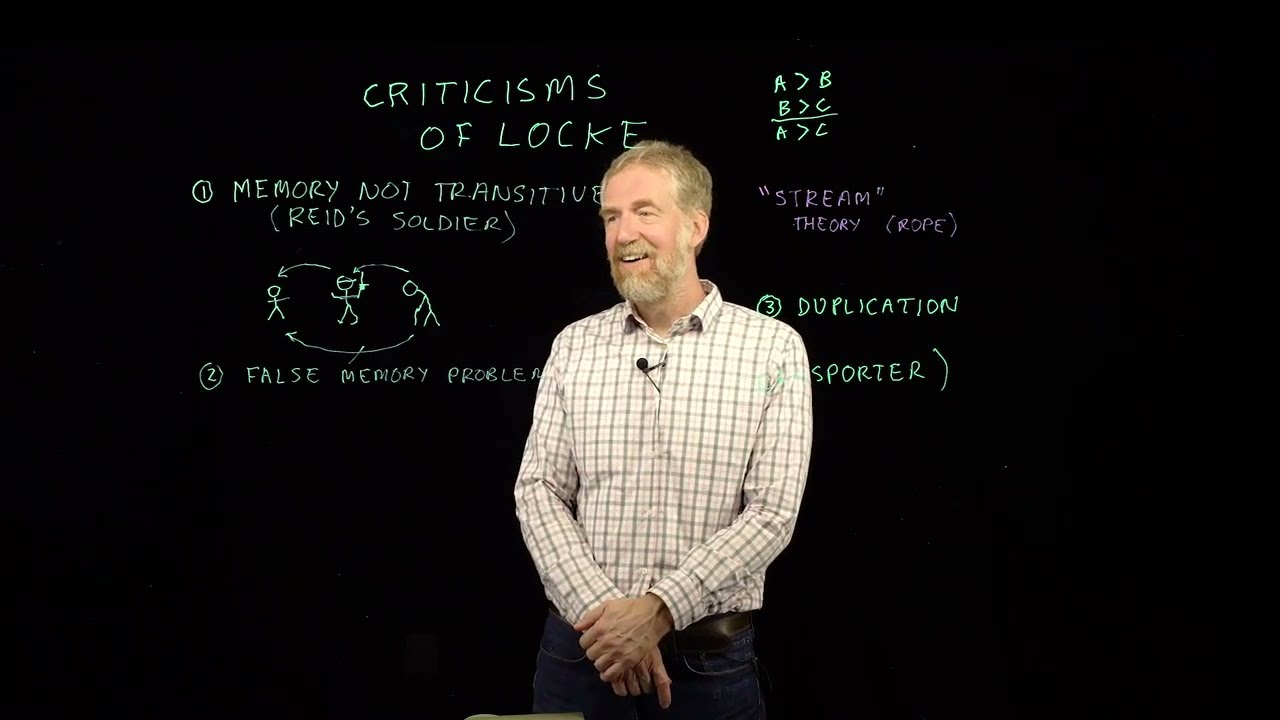 Criticisms of Locke on Personal Identity