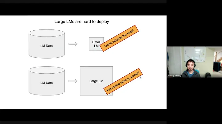 Lookup-Table Recurrent Language Models for Long Ta...