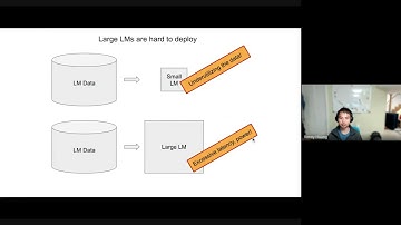 Lookup-Table Recurrent Language Models for Long Tail Speech Recognition - (3 minutes introductio...