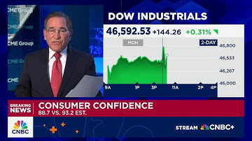 Consumer confidence misses at 88.7 vs. 93.2 estimated
