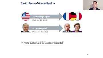 X-Stance: A Multilingual Multi-Target Dataset for Stance Detection