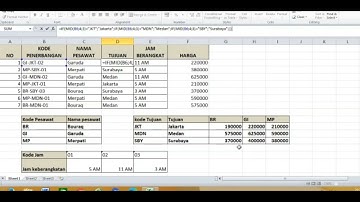 Penggabungan Rumus IF,LEFT,MID,RIGHT dan AND |Microsoft Excel