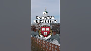 Best Business Schools in the World