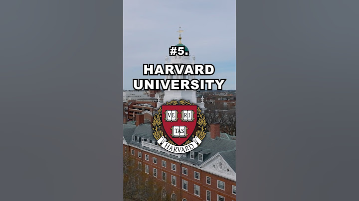 Best Business Schools in the World