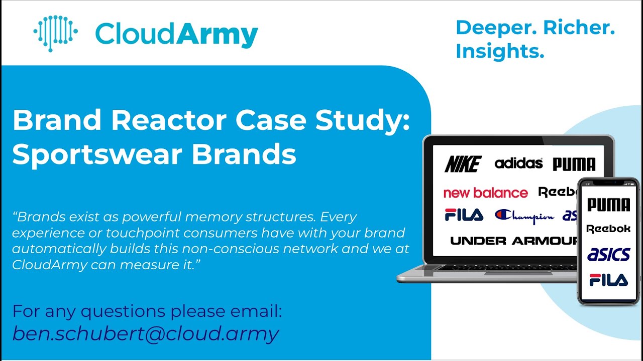 Webinar: Visual Brand Assets (Sportswear Brands)