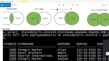 Writing and Executing Test cases in ALM