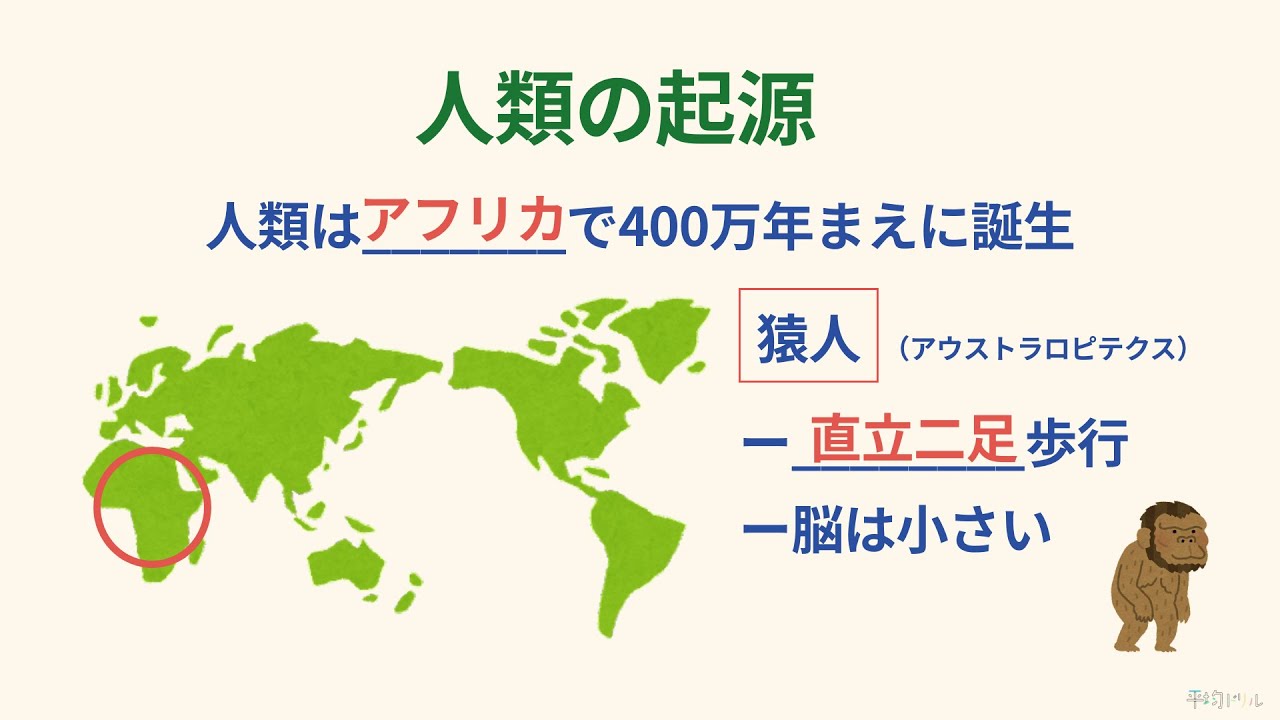 1-1人類の起源と進化 - YouTube