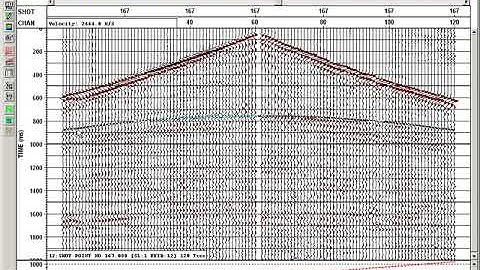 VISTA : Seismic Window Velocity Info
