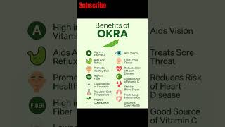 10 Amazing Health Benefits of Okra | The Superfood You’re Missing!