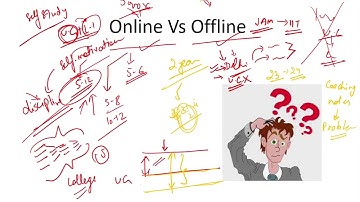 IIT-JAM 2024 || A complete road-map || Tested by  2023 JAM Toppers || Secure your rank under 100