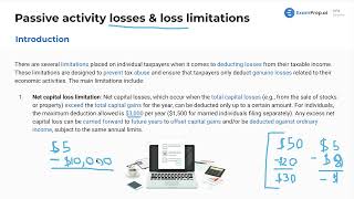Introduction to Passive Activity Losses and Loss Limitations [CPA Prep]