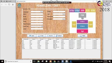 Aplikasi Penjualan Tiket Konser Musik dengan Java Visual dan Mysql