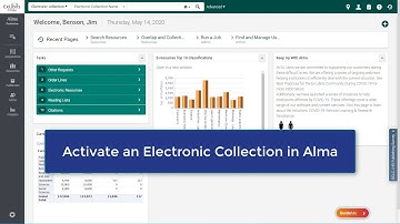 Activate an Electronic Collection in Alma