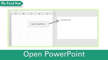 Open PowerPoint And Add Slides Using Excel VBA – The Excel Hub