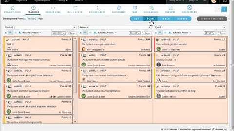 CollabNet TeamForge 8.1 Introduction and Guided Tour