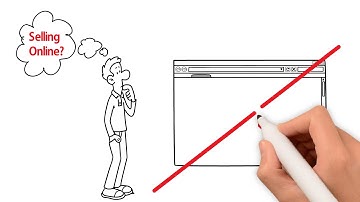 What are PLR products - InDigitalWorks.com