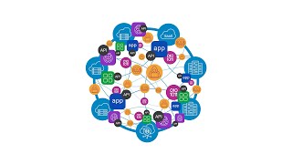 ADC 3.0: Redefining the Application Delivery Controller for AI