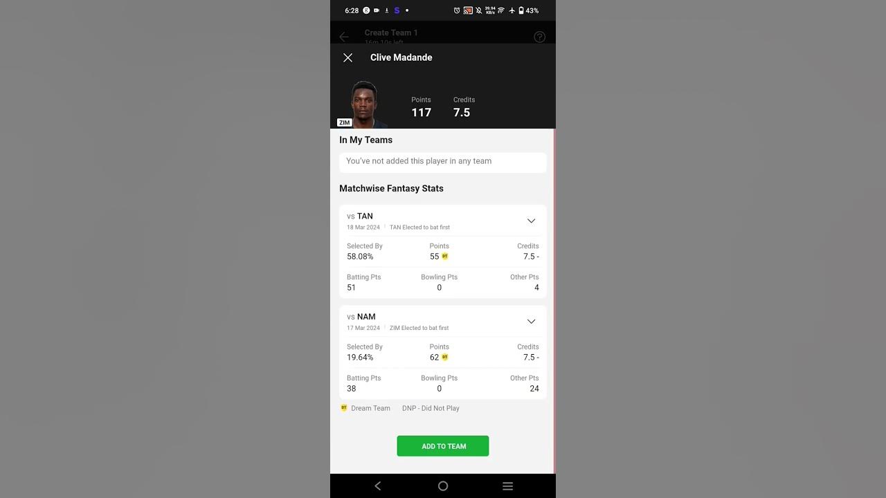 zimbabwe-vs-nigeria-dream11-team-winner-1-crore-rupees-winter-team