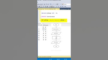 Thumbnail of SQL Tricks | Swap Column Values in a Single Statement ! #sqltips
