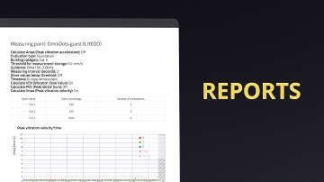 #Reports | Honeycomb tutorial