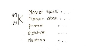 CARA MENENTUKAN JUMLAH PROTON, ELEKTRON, NEUTRON | KIMIA SMA KELAS X