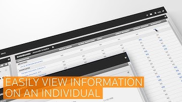 Associate Analytics from Thomson Reuters CLEAR®