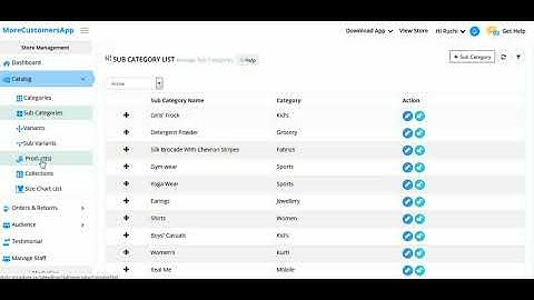 How to do SEO of ECommerce Website using MoreCustomersApp