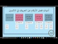 فصل محتويات خلية الاكسيل