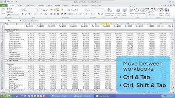 How to Navigate Workbooks & Worksheets | Microsoft Excel