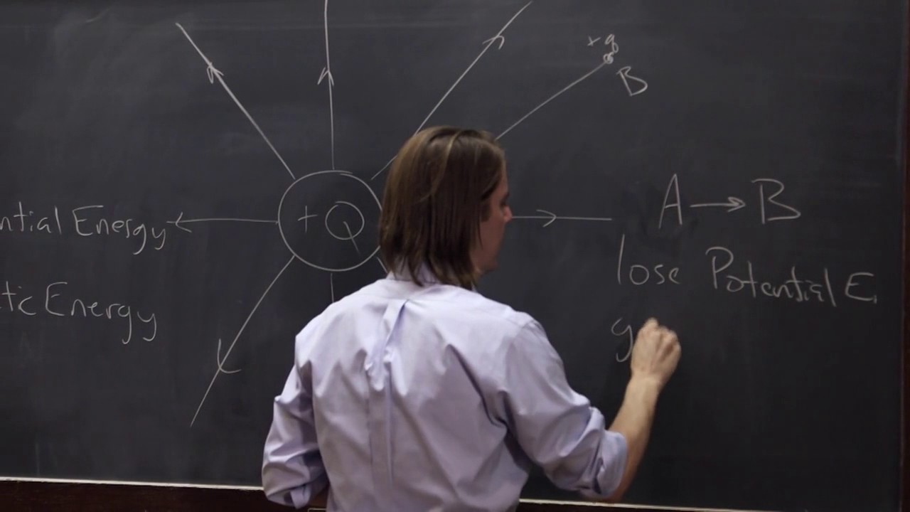 PHYS 102 | Electric Potential 2 - A Mechanical/Electrical Analogy - YouTube