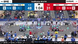 Qualification 38 - 2025 Fim District Mt. Pleasant Event