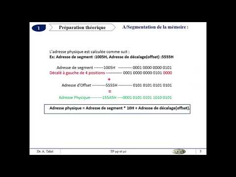 Vidéo: Comment calculez-vous l'adresse effective?