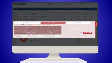 Future & Options Trading | HDFC Securities