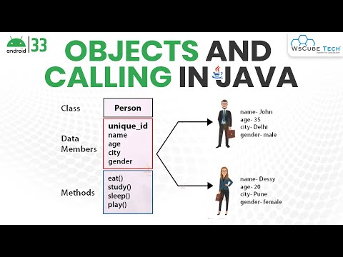 Objects and Calling in Java with Example | Android Java Tutorial