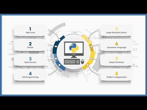 Python 3.8 with exciting new features