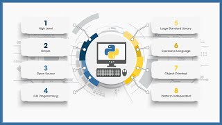 Python 3.8 with exciting new features