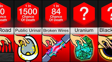 Comparison: 100 Things You Should Never Touch