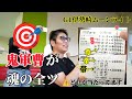 【鬼軍曹が本気の万張り的中】青山周平で10万勝負して的中させた！帯GETだ！！