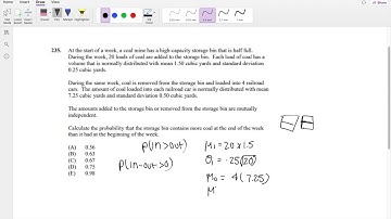 SOA Exam P Question 235 | Bivariate Normal Distribution