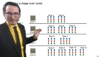 9. Spark (4/4) - Big Data - ETH Zurich - Fall 2022