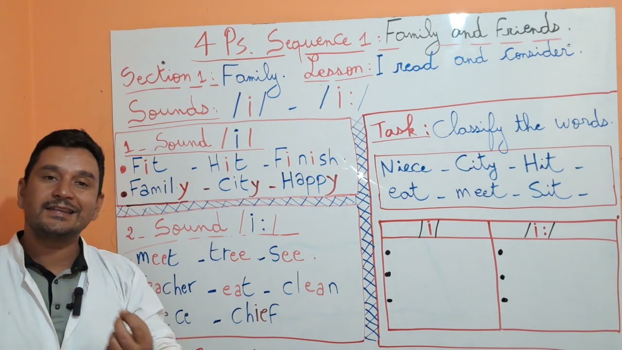 الدرس الثاني للسنة الرابعة ابتدائي انجليزية  [ درس الأصوات ]