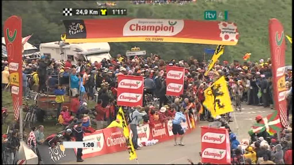 Tour De France Stage 9 Odds