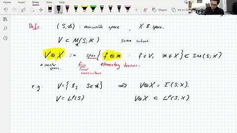 Banach-valued Analysis, Lecture 3 part 2: Tensor extensions of operators