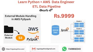 External Module Handling in AWS PySpark | Build & Deploy Dependencies with S3 |  AWS Data Engineer |