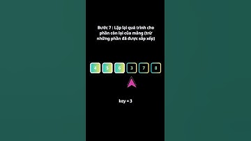 Hiểu Insertion Sort trong 1p