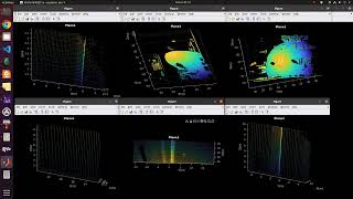 3D Point Cloud Map and Plane Extraction using PCL