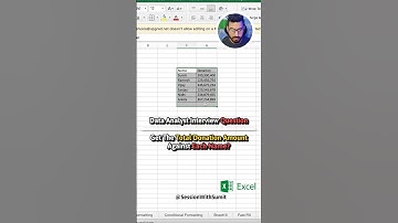 Excel Data Analyst Interview Question-1 😃